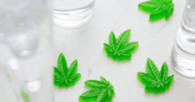 How THC CBD Gummies May Help You Unwind Naturally