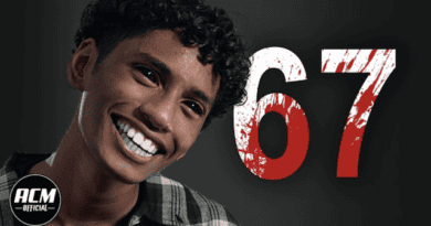 Horror Short Review: 6-7 (2025)